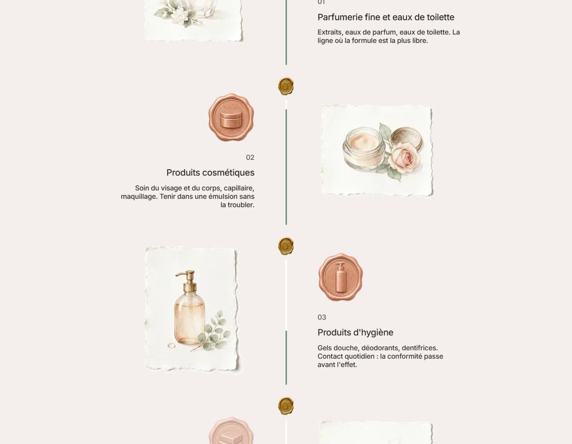 camiflor.com, les sept applications